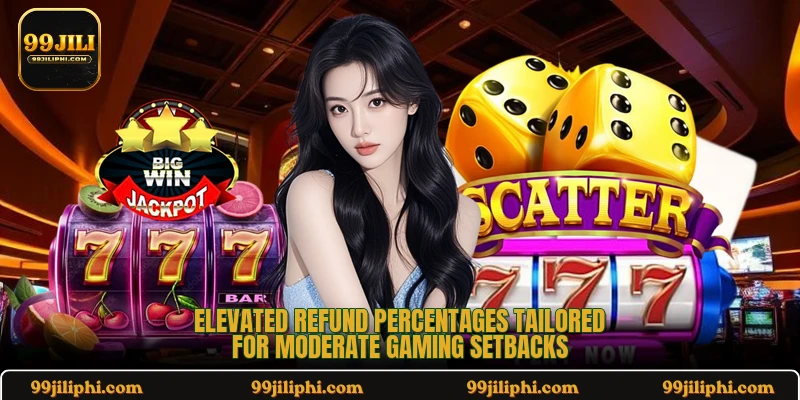 Elevated refund percentages tailored for moderate gaming setbacks