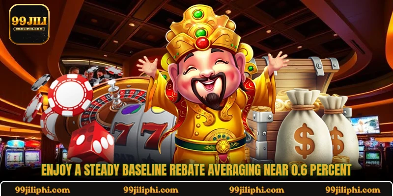 Enjoy a steady baseline rebate averaging near 0.6 percent