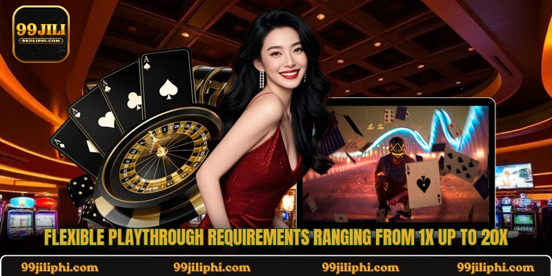 Flexible playthrough requirements ranging from 1x up to 20x
