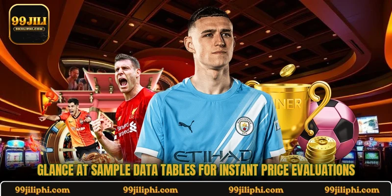 Glance at sample data tables for instant price evaluations